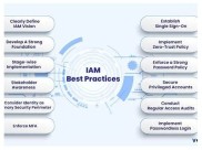 Exploring Interwetten: A Comprehensive Guide for IAM Student Gamers and Betters