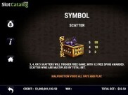 Experience Thrilling Gameplay and Big Wins with Anubis Slot Game Online Today