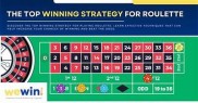 Explore the Exciting World of Interwetten Roulette: Tips, Strategies, and Winning Opportunities