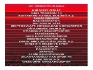 Ankara Demirspor Current Standings and Performance Analysis in the League