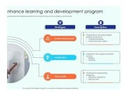 Enhance Your Skills with Engaging Demos for Effective Learning and Development Strategies