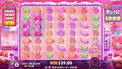 Play 1000 Free Sugar Rush Games Online - Start Your Adventure Today
