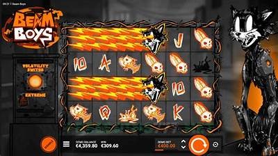 Comprehensive Review of Beam Boys: An In-Depth Look at Gameplay and Features