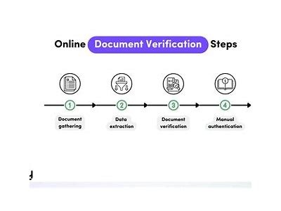 Duration of Interwetten Verification Process Explained for New Users