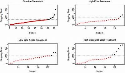 Exploring the Features and Benefits of the Le Bandit Demo for Effective Decision Making