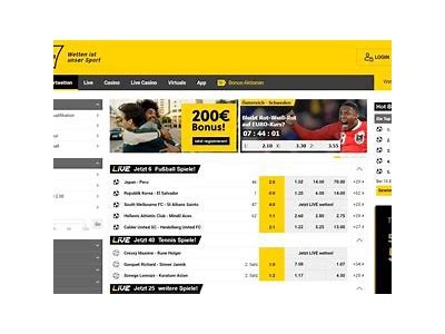 Interwetten Bonus Code 2025: Get the Latest Promotions and Offers