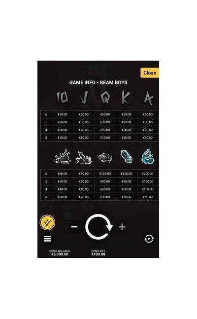 Comprehensive Review of Beam Boys: An In-Depth Look at Gameplay and Features