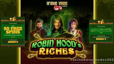 Unlock Exclusive Bonuses with the Latest Party Casino Promo Code for 2023
