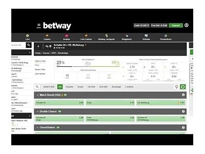 Best Strategies for Interwetten Free Bets for Existing Customers in 2023