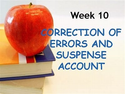 How to Resolve Your Interwetten Account Suspension Issues Effectively and Quickly