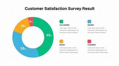 Interwetten Refund Experiences: A Comprehensive Review of Customer Satisfaction and Feedback
