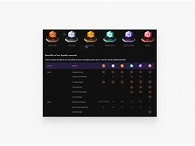 Cloudbet Online Sportsbook and Casino Offering Secure Cryptocurrency Betting and Instant Payouts