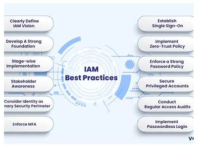 Exploring Interwetten: A Comprehensive Guide for IAM Student Gamers and Betters