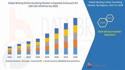 Interwetten Holding: A Comprehensive Overview of the Online Gambling Market and Its Innovations