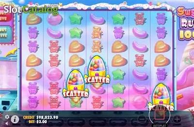 In-Depth Review of Sugar Rush 1000: Features, Performance, and User Experience