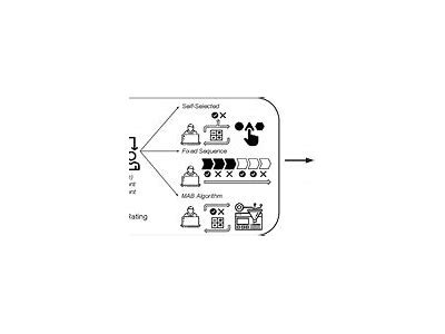 Exploring the Features and Benefits of the Le Bandit Demo for Effective Decision Making