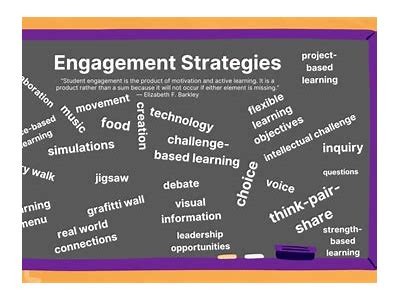 Enhance Your Skills with Engaging Demos for Effective Learning and Development Strategies