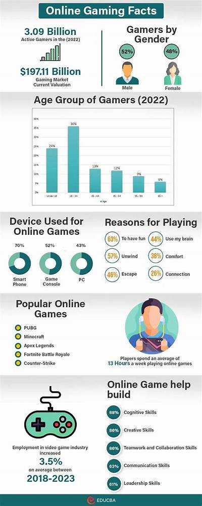 Discover the Thrills of Playing at Cassino Online 444: Your Ultimate Guide to Online Gaming