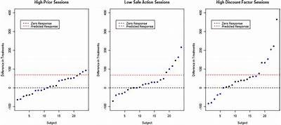 Exploring the Features and Benefits of the Le Bandit Demo for Effective Decision Making