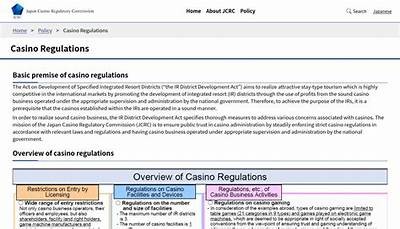 Comprehensive Overview of Willbet Casino States and Their Regulatory Environments