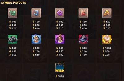 Exploring the Features and Benefits of the Divine Drop Demo for Enhanced User Experience