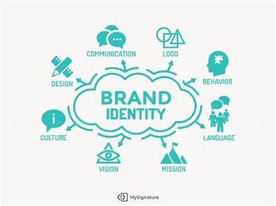 Interwetten Logo: Designing a Memorable Brand Identity